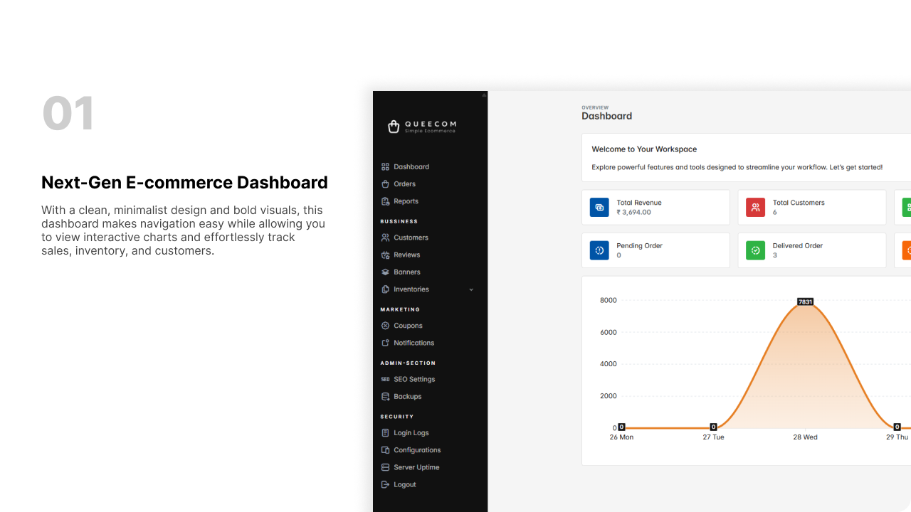 Queecom Dashboard Screenshot