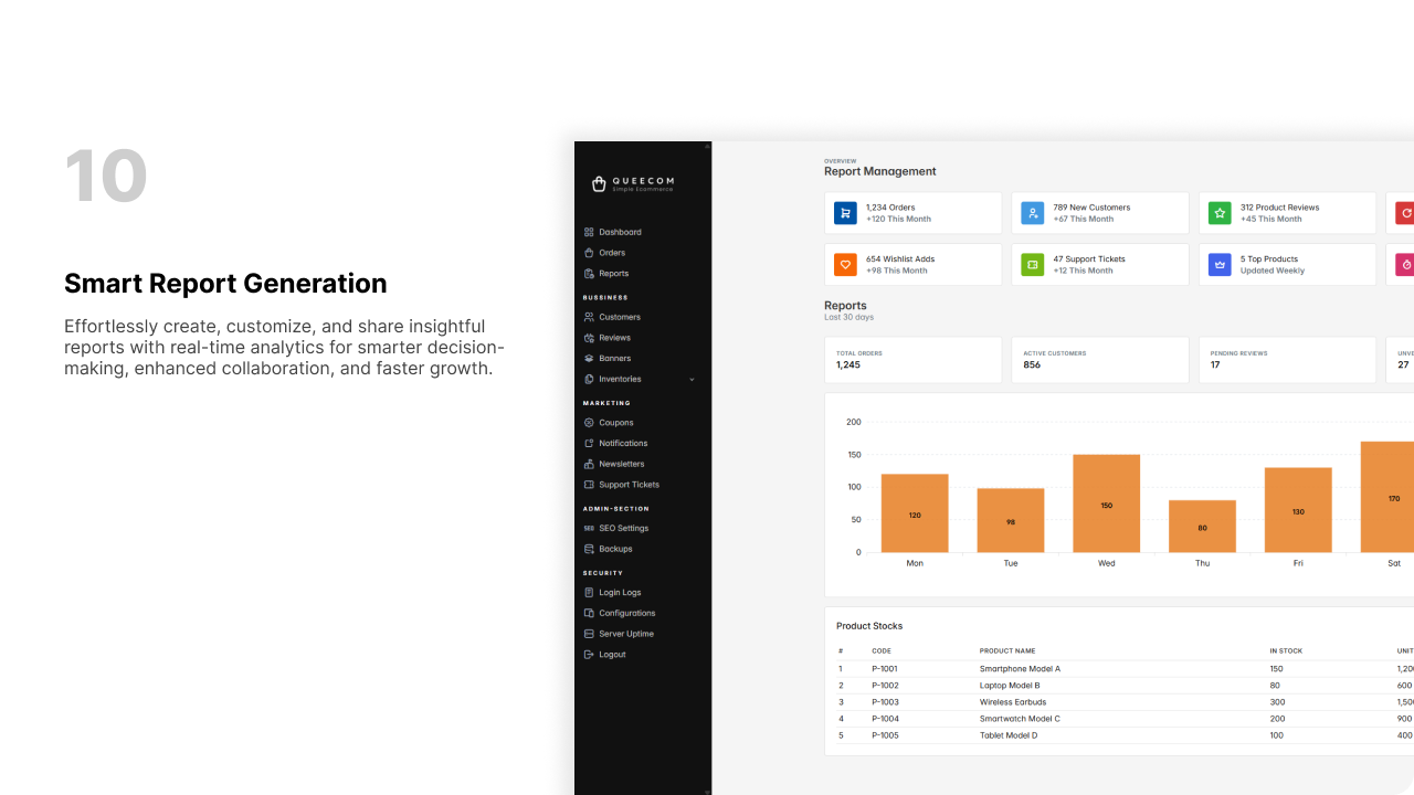 Queecom Dashboard Screenshot